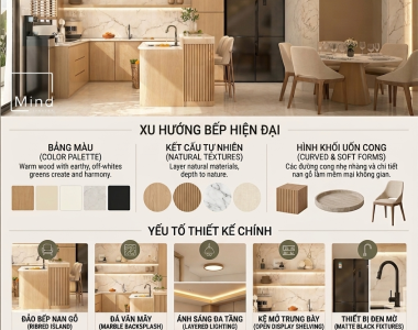 PHONG CÁCH MODERN KITCHEN STYLE